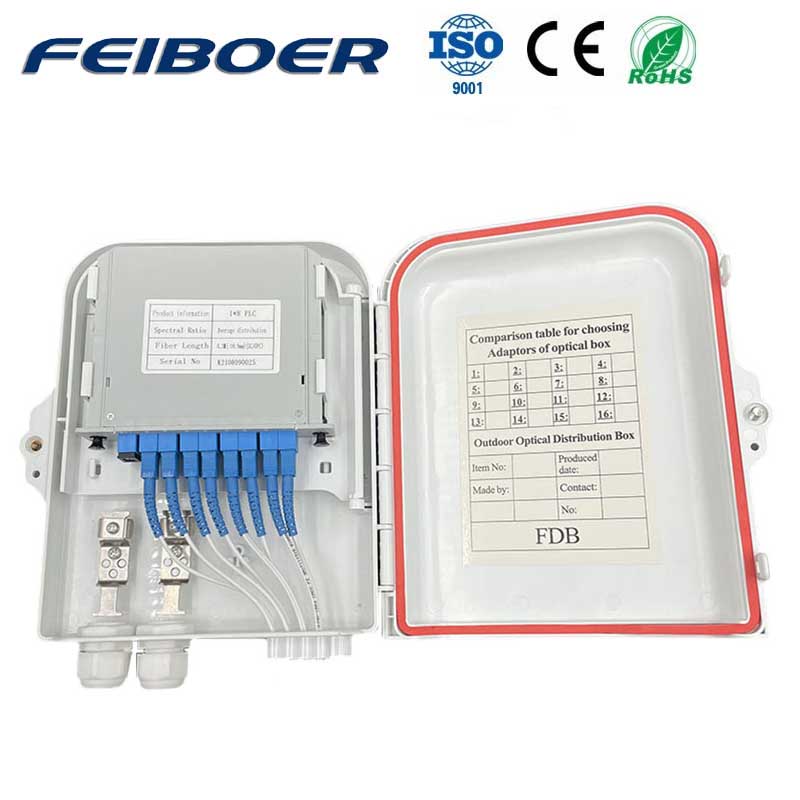 Fiber Optic Distribution Box