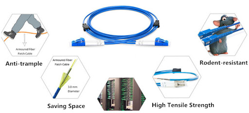 Armored Fiber Optic Patch Cords