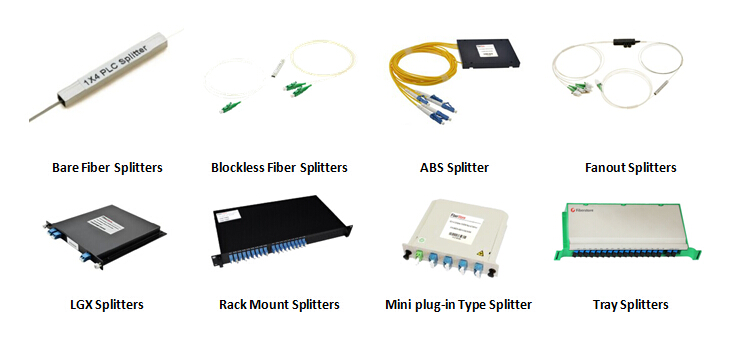 Fiber Optic Splitters Types