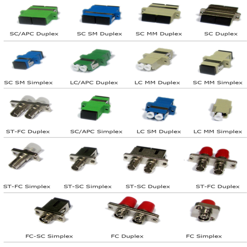 fiber optic adapters FS