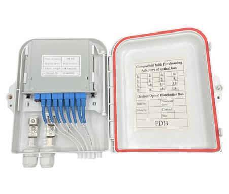 Fiber Optic Distribution Box