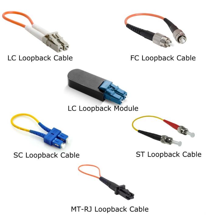 Optical Loopback Cables-Module