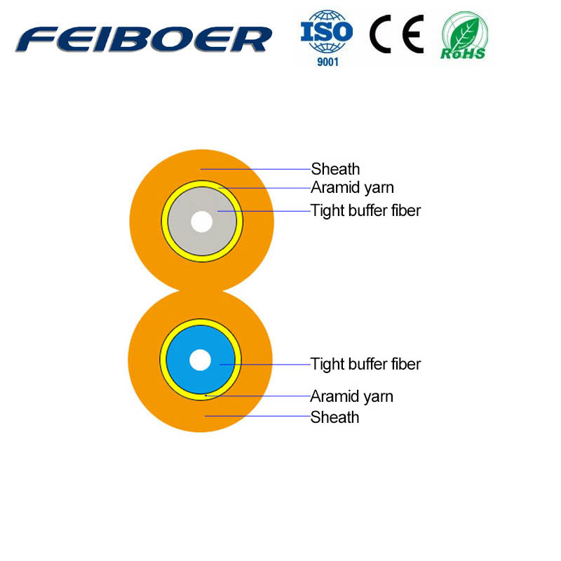 GJFJBV(H) Zipcord Interconnect Cable