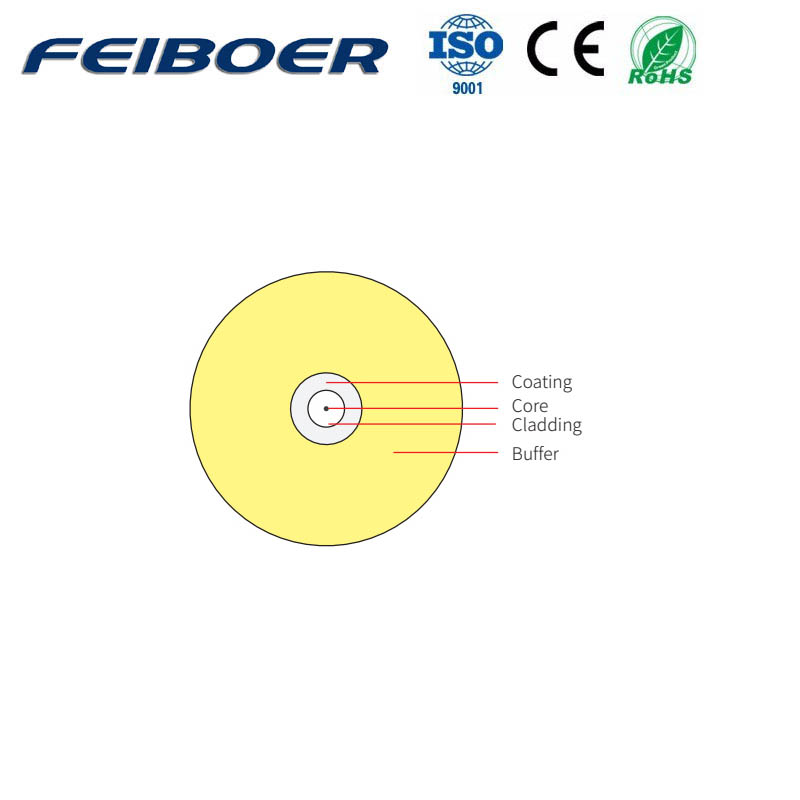 Tight Buffered Fiber