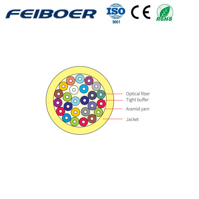 Multi Fibers Distribution Indoor Cable