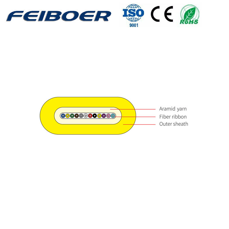 Optical Fiber Ribbon Indoor Cable