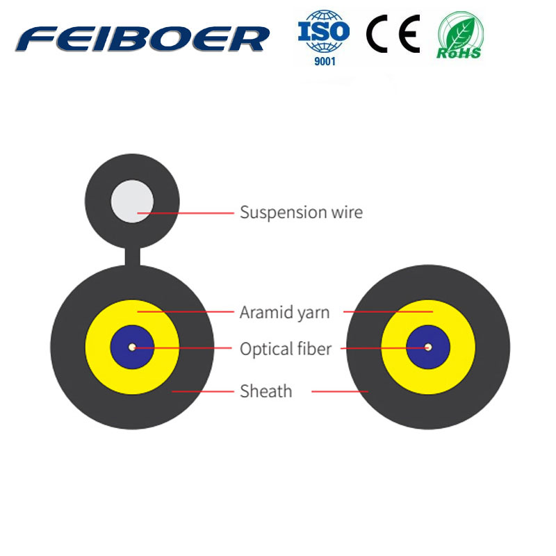 Round Type Drop Cable