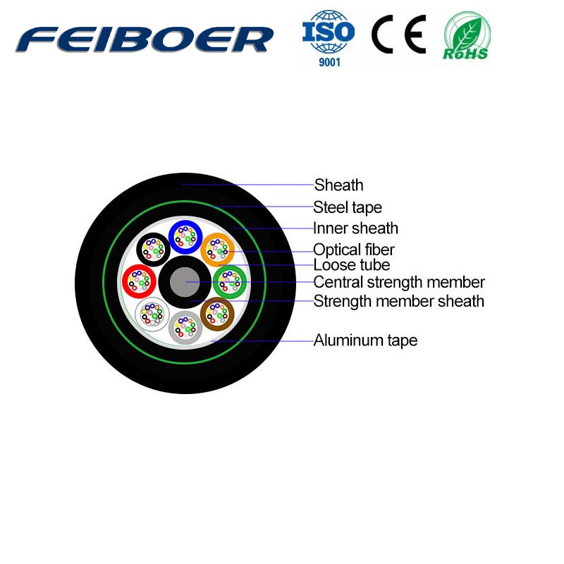 Armoured Optical Fiber Cable Underground Fiber Cable