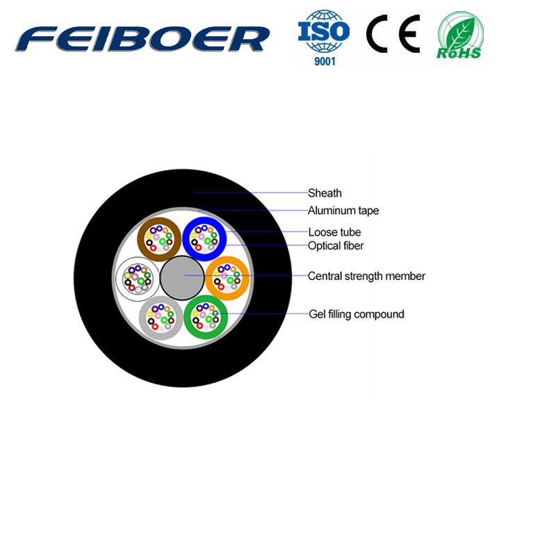 GYTA Loose Tube Single Sheath Non-Armored cable