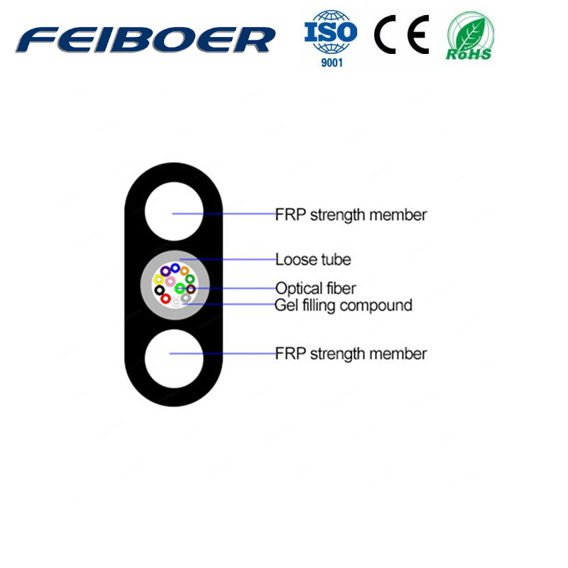 GYFXBY Non-Metallic Flat-Span Aerial Drop Cable