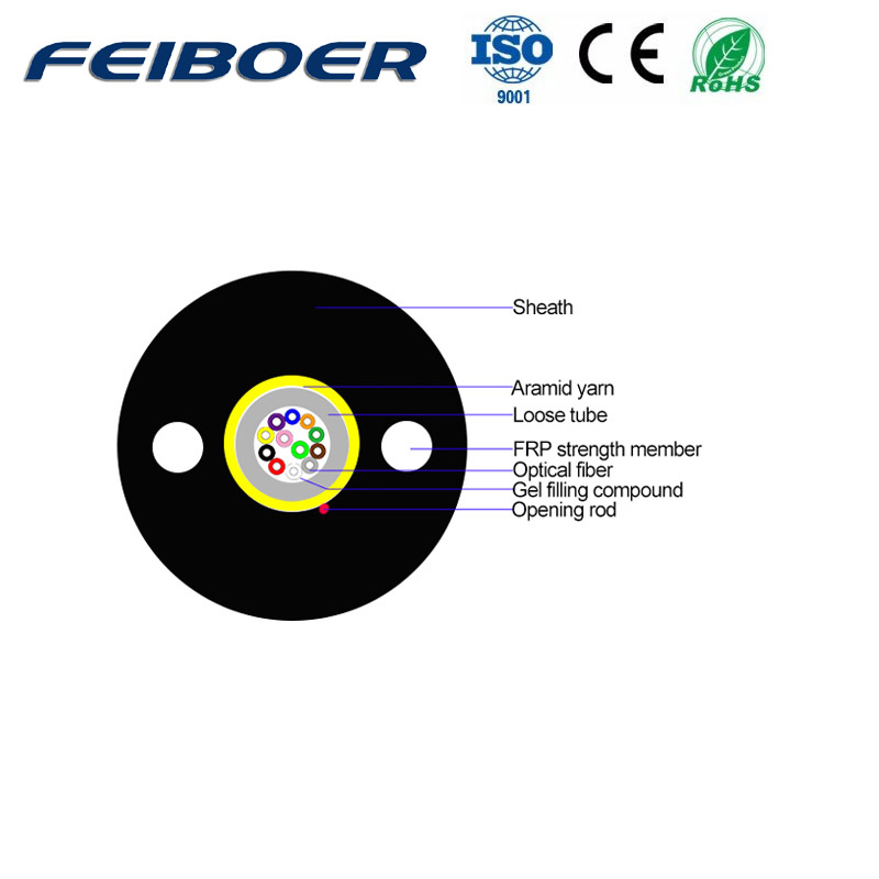 GYFXTY-FG Uni-Tube All Dielectric Aerial Drop Cable