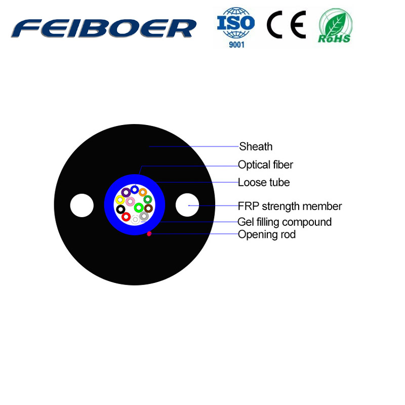 GYXY/GYFXY Non-Armored Uni-Tube Single Sheath Cable