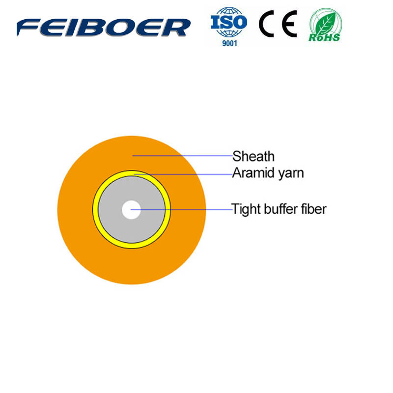 GJFJV Simplex Cable