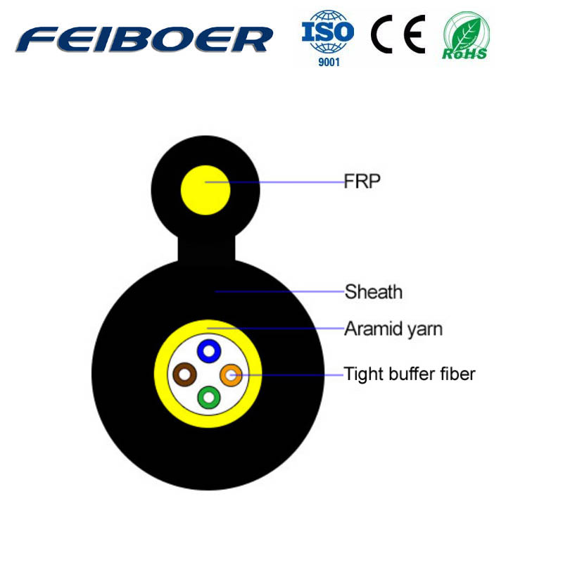 Self-Supported Round Drop Cable GJYC8H