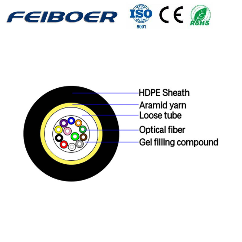 Central Tube Type Mini Air Blown Cable