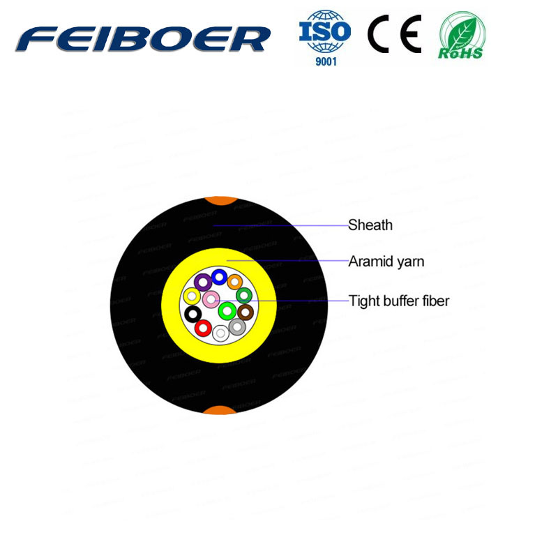 ADSS Double Jacket Fiber Cable