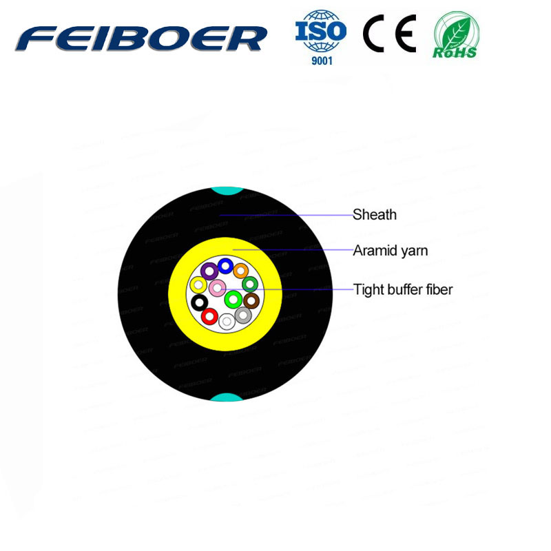 Duct Direct Buried ADSS cable optic fiber for cable network