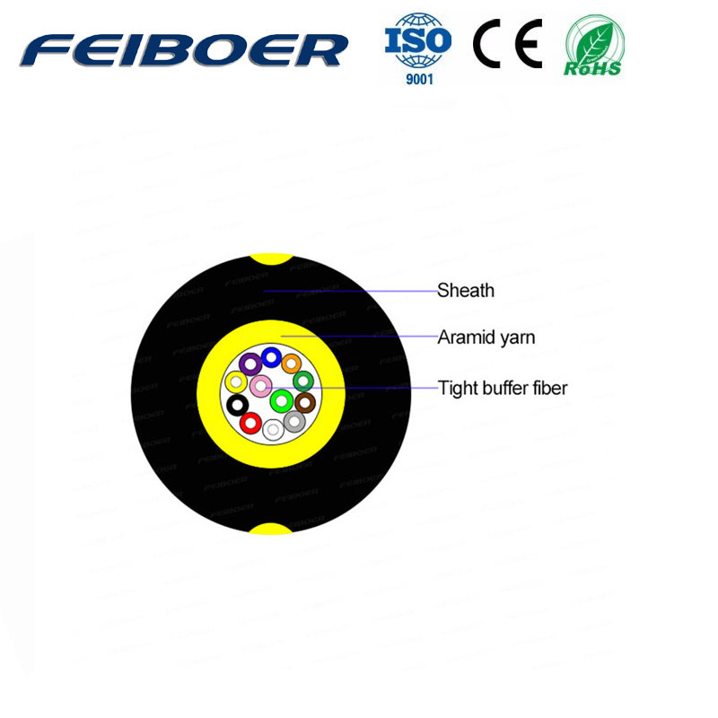 ADSS Double Jacket Fiber Cable