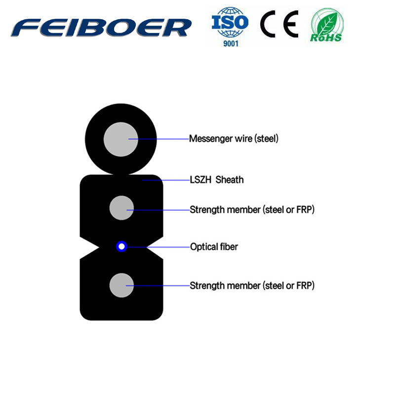 1-12 Core GJYXCH Outdoor FTTH Drop Cable With LSZH Jacket