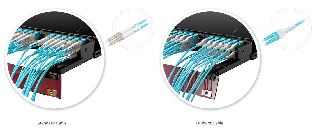 Uniboot LC Patch cord