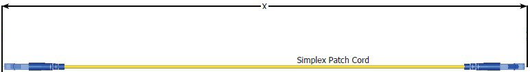 Simplex Patch cord