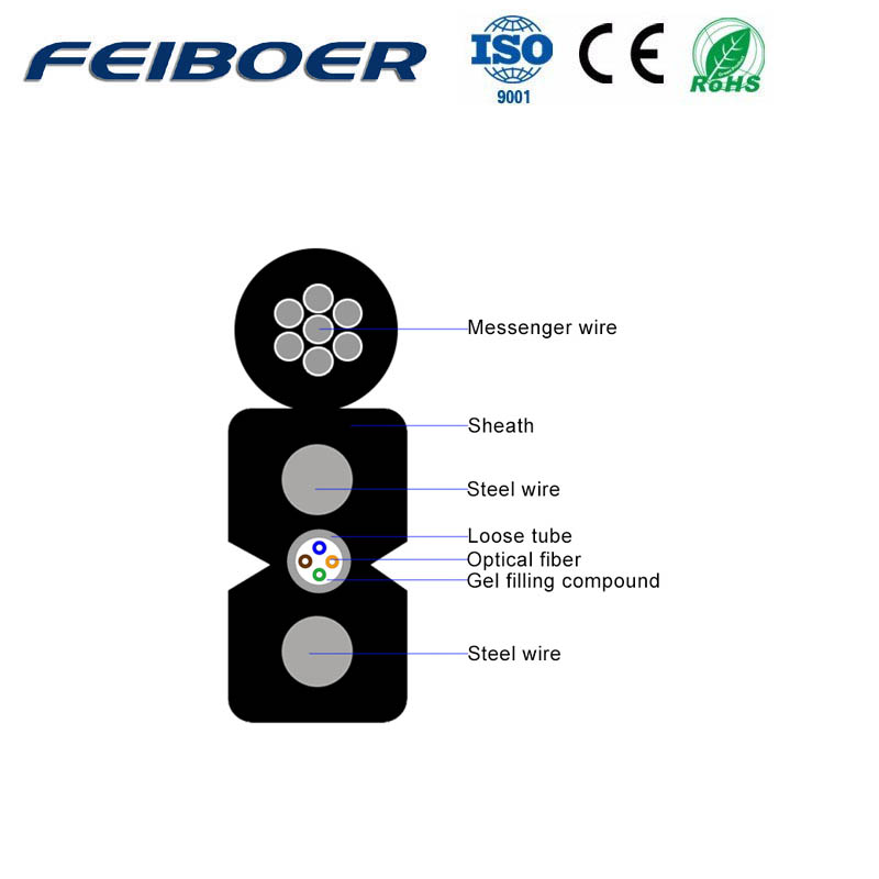 4 Core GJYXCH Indoor FTTH Fiber Optical Drop Wire