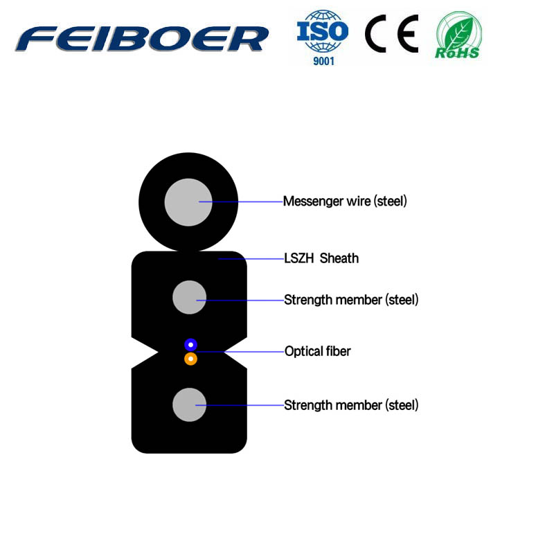 2 Core GJYXCH Indoor FTTH Fiber Optical Drop Wire