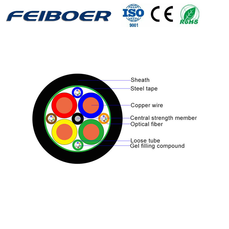 GDTA/GDTS Photoelectric Hybrid Cable