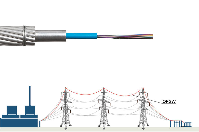 Multi-Core-Corning-G652-Low-Loss-Opgw-Cable-Fiber-Optical-Cable.jpg