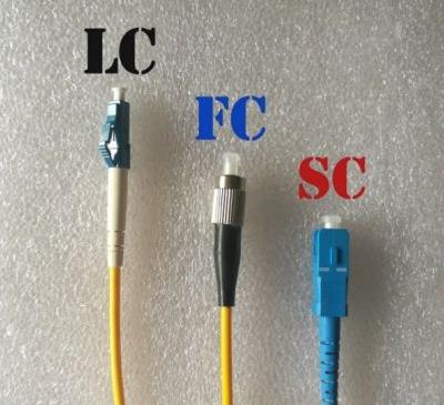 What are the characteristics of APC type fiber optic connector?