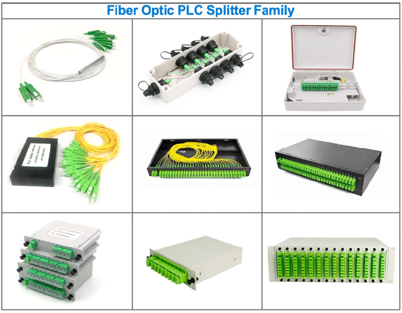 What is PLC splitter?