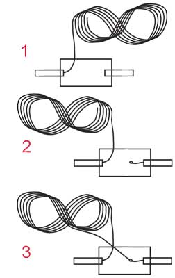 Installing Fiber Optic Cable - Figure 8 Cable