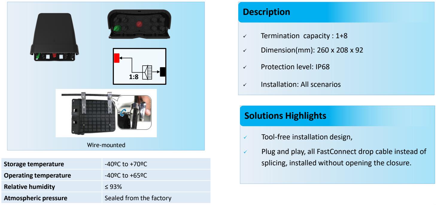 Fast Connect Solution