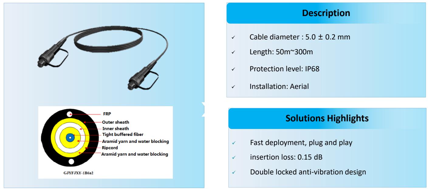 Fast Connect Solution