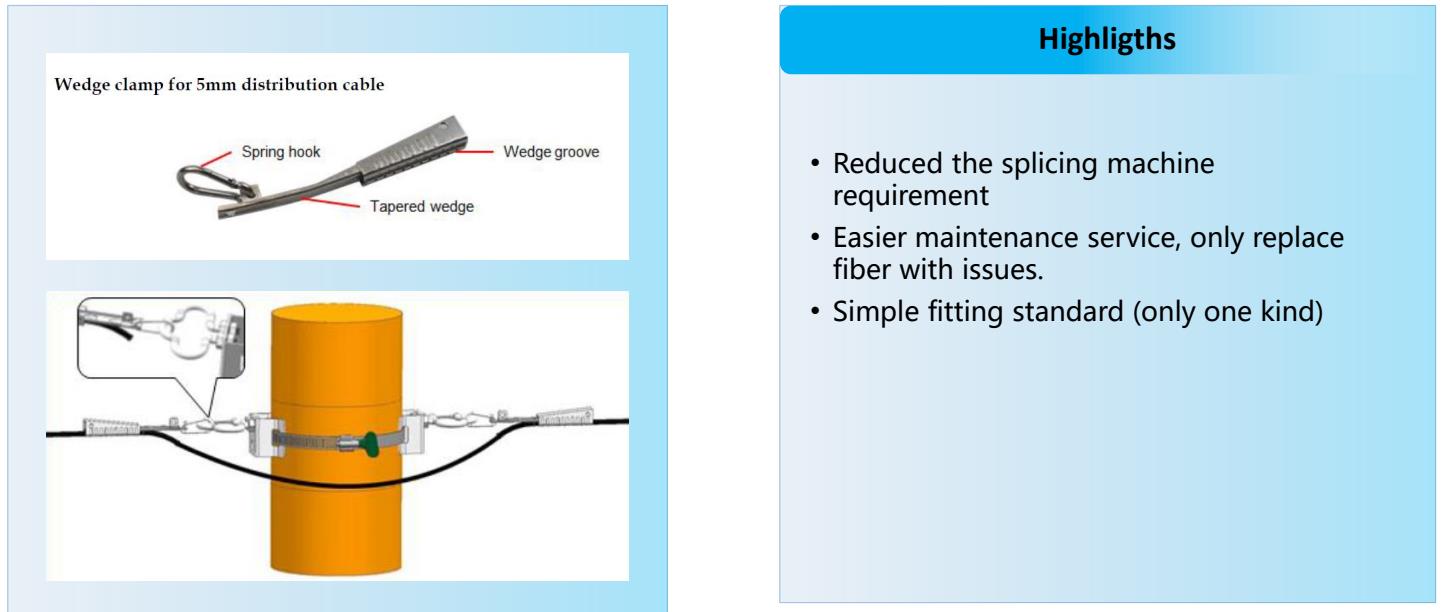 Fast Connect Solution