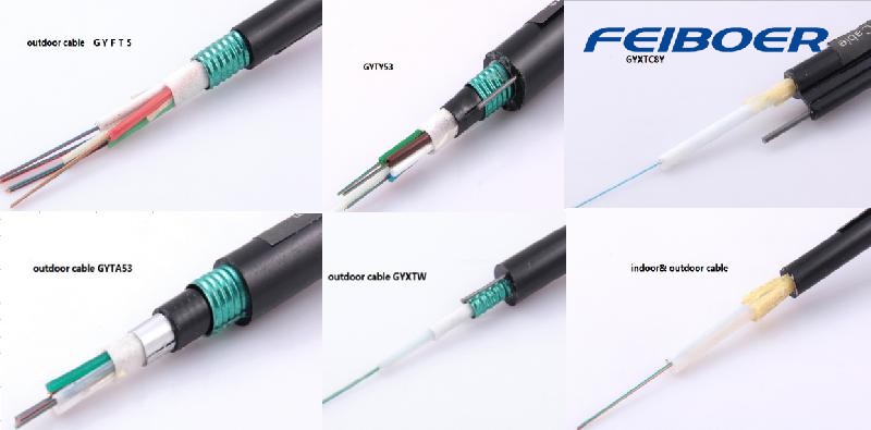 Common models and types of outdoor optical cables