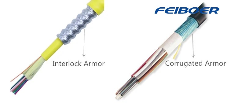 Armored Fiber Optic Cable