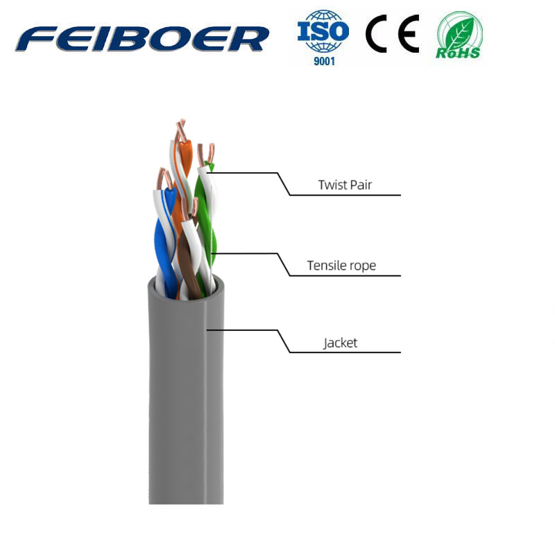 UTP-CAT5E(PE)