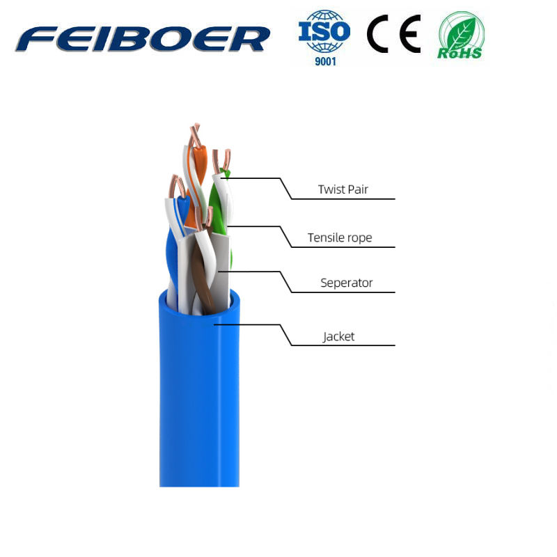 UTP-CAT6(LSZH)