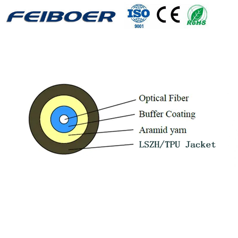 TPU round drop cable GJFJU 1F-24F micro ADSS 3.0mm optical fiber cable indoor cable