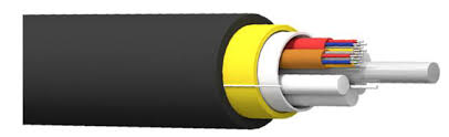 adss cable specification