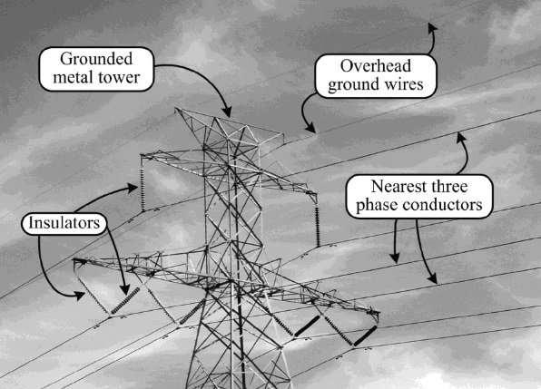 The Difference Between OPGW and Traditional Static/Shield/Earth Wires