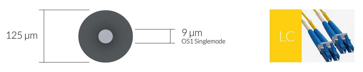 Singlemode Fiber.jpg