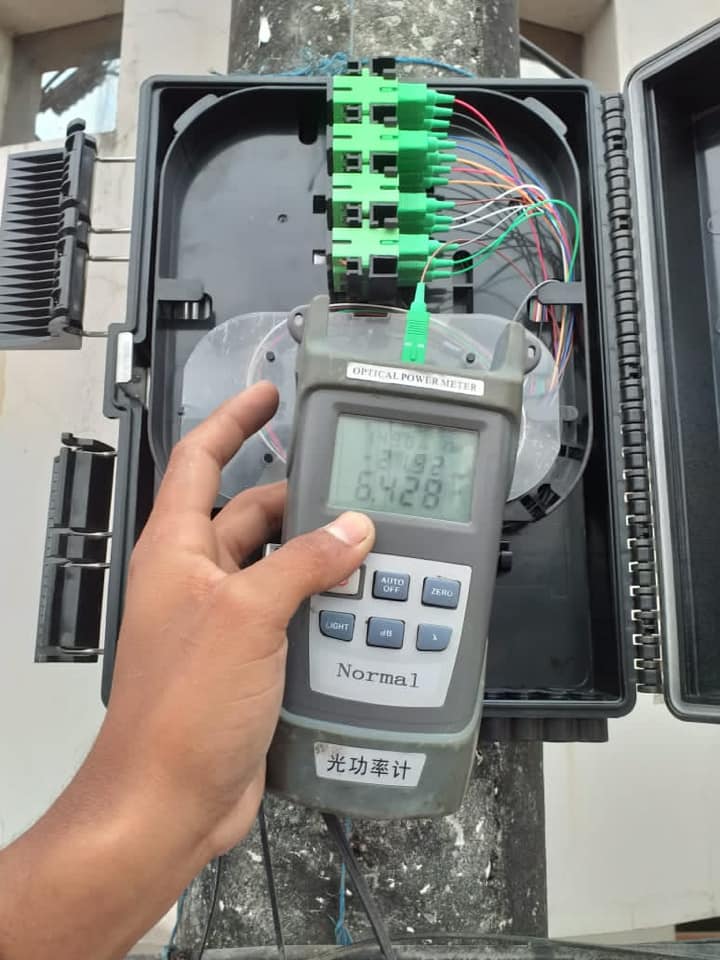 What is Fiber Terminal Network Box?